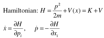 Schroedinger Equation and Expectation Values | Physics Optional Notes for UPSC