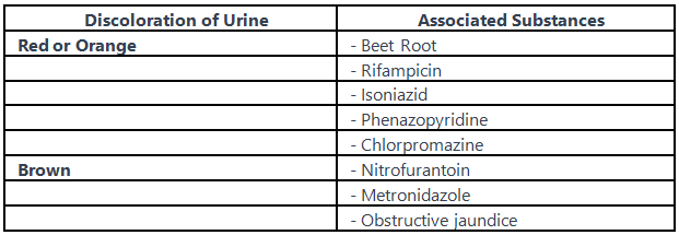 Renal Stones | Medical Science Optional Notes for UPSC