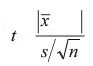 Inference about population variances | Management Optional Notes for UPSC