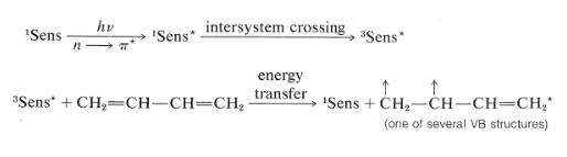 Photochemical reactions of simple organic compounds | Chemistry Optional Notes for UPSC