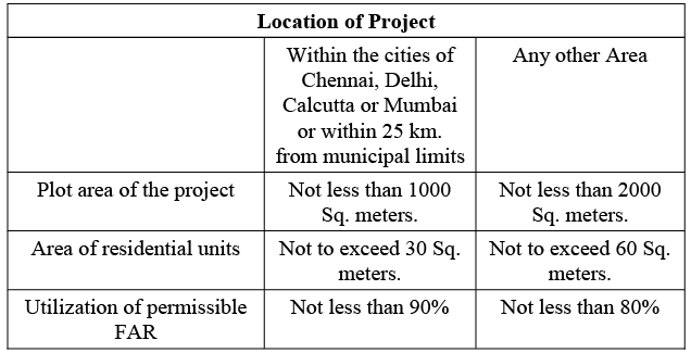 Deductions from Gross Total Income - 2 | Commerce & Accountancy Optional Notes for UPSC