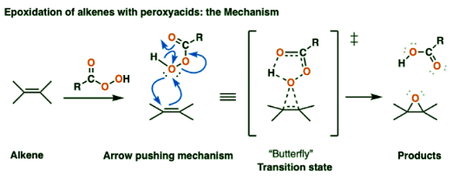 M-CPBA (meta-chloroperoxybenzoic acid) | Chemistry Optional Notes for UPSC