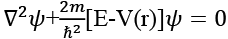 Elementary Theory of Diatomic Molecules | Physics Optional Notes for UPSC