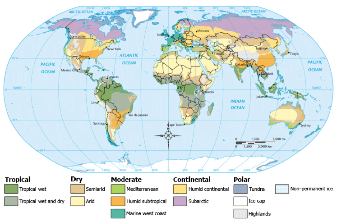 Weather & Climate | Geography Optional for UPSC