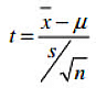 Hypothesis testing for differences between means and proportions | Management Optional Notes for UPSC