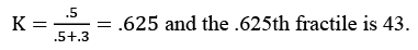 Decision Theory | Management Optional Notes for UPSC