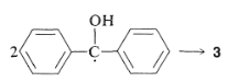 Photochemical reactions of simple organic compounds | Chemistry Optional Notes for UPSC