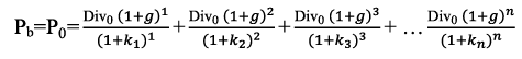 Dividend decisions and Valuation of Firm | Commerce & Accountancy Optional Notes for UPSC