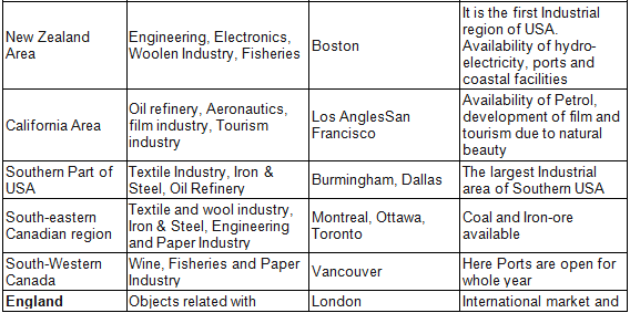 World Industries: Location Patterns & Problems - 1 | Geography Optional for UPSC