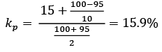 Cost of Capital | Management Optional Notes for UPSC