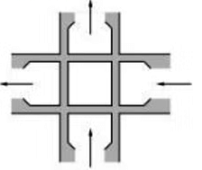 Points and Crossings: Learn their Functions & Types | Civil Engineering Optional for UPSC