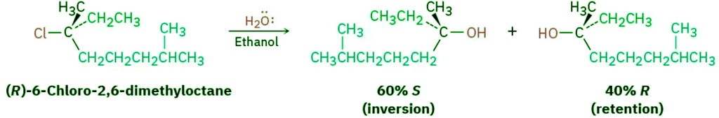 The SN1 Reaction & Characteristics of the SN1 Reaction | Chemistry Optional Notes for UPSC