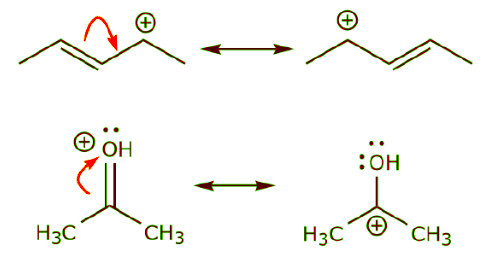 Concept of Resonance and Delocalization of electrons | Chemistry Optional Notes for UPSC