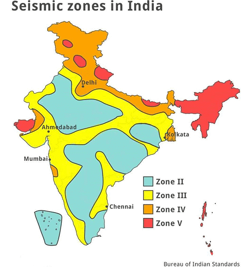 Ecological Issues: Environmental Hazards: Landslides, Earthquakes, Tsunamis, Floods & Droughts -1 | Geography Optional for UPSC (Notes)
