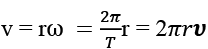 Zeeman Effect | Physics Optional Notes for UPSC