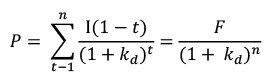 Cost of Capital | Management Optional Notes for UPSC