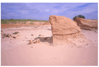 Landforms | Geology Optional for UPSC