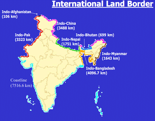 International Borders