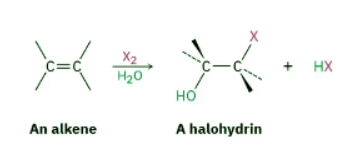 Halohydrins from Alkenes - Addition of HO-X | Chemistry Optional Notes for UPSC