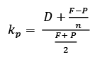 Cost of Capital | Management Optional Notes for UPSC
