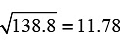 Risk and Return - 2 | Management Optional Notes for UPSC