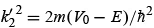 The Potential Step | Physics Optional Notes for UPSC
