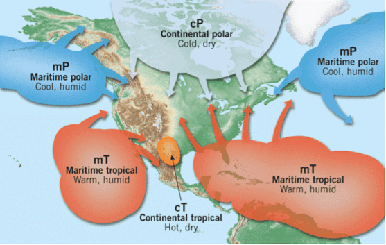 Air Masses and Fronts | Geography Optional for UPSC