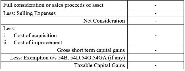 Capital Gains - 1 | Commerce & Accountancy Optional Notes for UPSC
