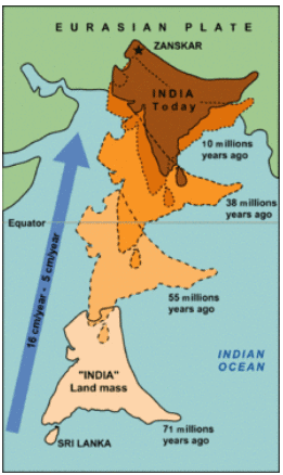 UPSC Mains Answer PYQ 2024: Geology Paper 1 (Section- B) | Geology Optional for UPSC