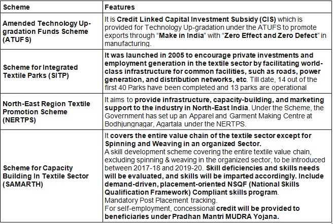 Locational factors of Cotton, Jute, Textile, Iron & Steel, Aluminum- 1 | Geography Optional for UPSC