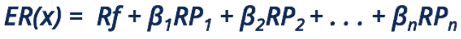 APT (Arbitrage Pricing Theory) | Management Optional Notes for UPSC