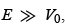 The Potential Step | Physics Optional Notes for UPSC