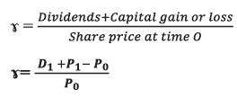 Dividend Decisions and Valuation of Firm: MM hypothesis | Commerce & Accountancy Optional Notes for UPSC