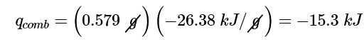 Heat Capacity, Enthalpy, and Calorimetry | Chemistry Optional Notes for UPSC