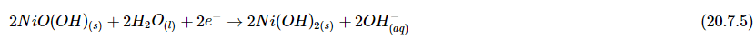 Batteries and Fuel Cells | Chemistry Optional Notes for UPSC