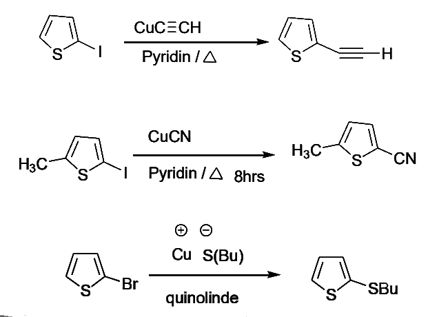 Pyrrole, Furan and Thiophene Nucleophilic Substitution Reactions | Chemistry Optional Notes for UPSC