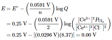 Cell Potential Under Nonstandard Conditions | Chemistry Optional Notes for UPSC