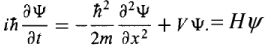Schroedinger Equation and Expectation Values | Physics Optional Notes for UPSC