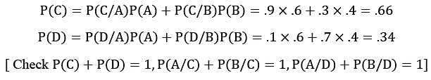 Decision Theory | Management Optional Notes for UPSC