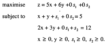 Linear Programming: Simplex Method | Management Optional Notes for UPSC