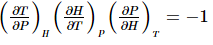 Liquefaction of Gases | Physics Optional Notes for UPSC
