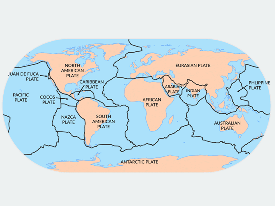 Plate tectonics in the World