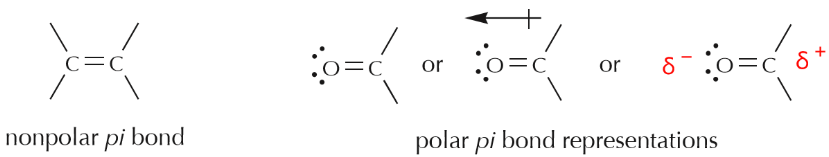Concept of Resonance and Delocalization of electrons | Chemistry Optional Notes for UPSC