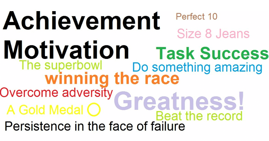 Achievement Motivation and Economic Development | Psychology for UPSC Optional (Notes)