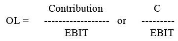 Types of Leverages (Operating, Financial, and Combined), EBIT-EPS Analysis, and Other Factors | Commerce & Accountancy Optional Notes for UPSC