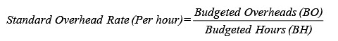 Costing and Budgetary Control Methods: Standard Costing and Variance Analysis - 1 | Management Optional Notes for UPSC