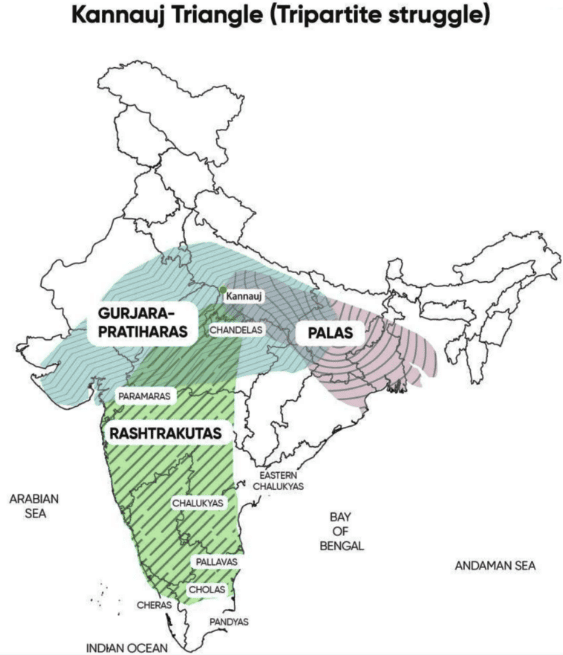 प्रारंभिक मध्यकालीन भारत, 750-1200: प्रमुख राजनीतिक विकास | इतिहास वैकल्पिक UPSC (नोट्स)