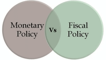 Role of Finance Ministry in Monetary and Fiscal Area | Public Administration Optional for UPSC (Notes)