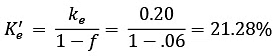 Cost of Capital | Management Optional Notes for UPSC