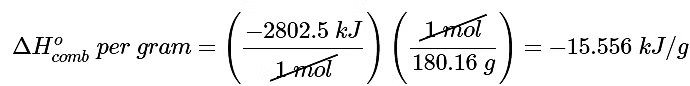 Enthalpies of Formation | Chemistry Optional Notes for UPSC